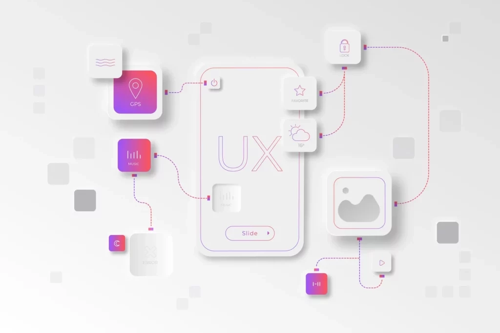 UI UX design services in Netherlands, Singapore 